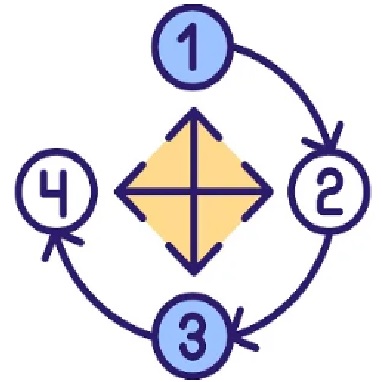 Masters program